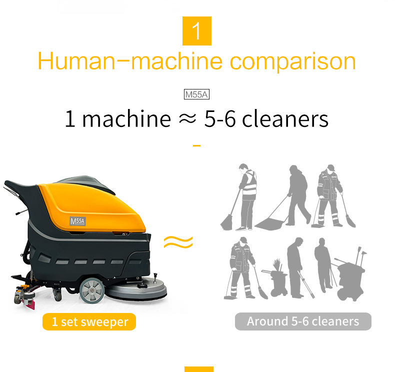 M55A Self-Drive floor Scrubber