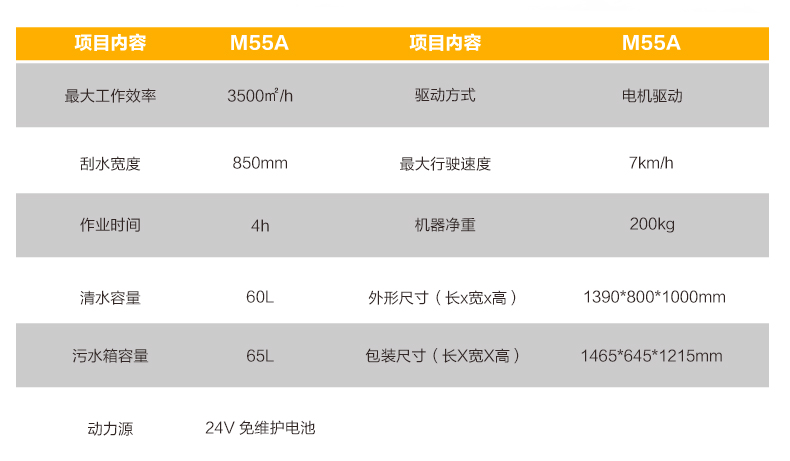 M55A Self-Drive floor Scrubber