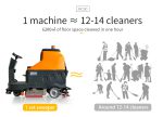 MC90 Ride-on Floor Sweeper and Scrubber - Image 7