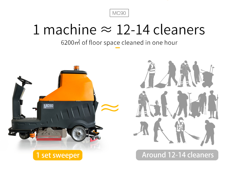 MC90 Ride-on Floor Sweeper and Scrubber