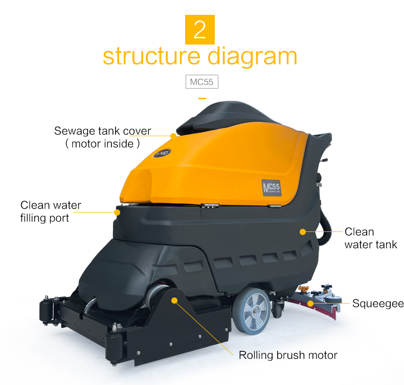 MC55 Hand-push Floor Sweeper and Scrubber