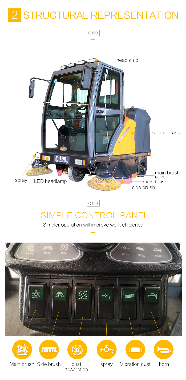 C190 Fully Enclosed Floor Sweeper