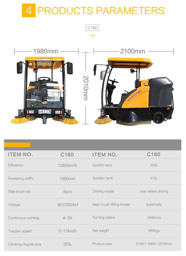 C180 Semi-enclosed Floor Sweeper