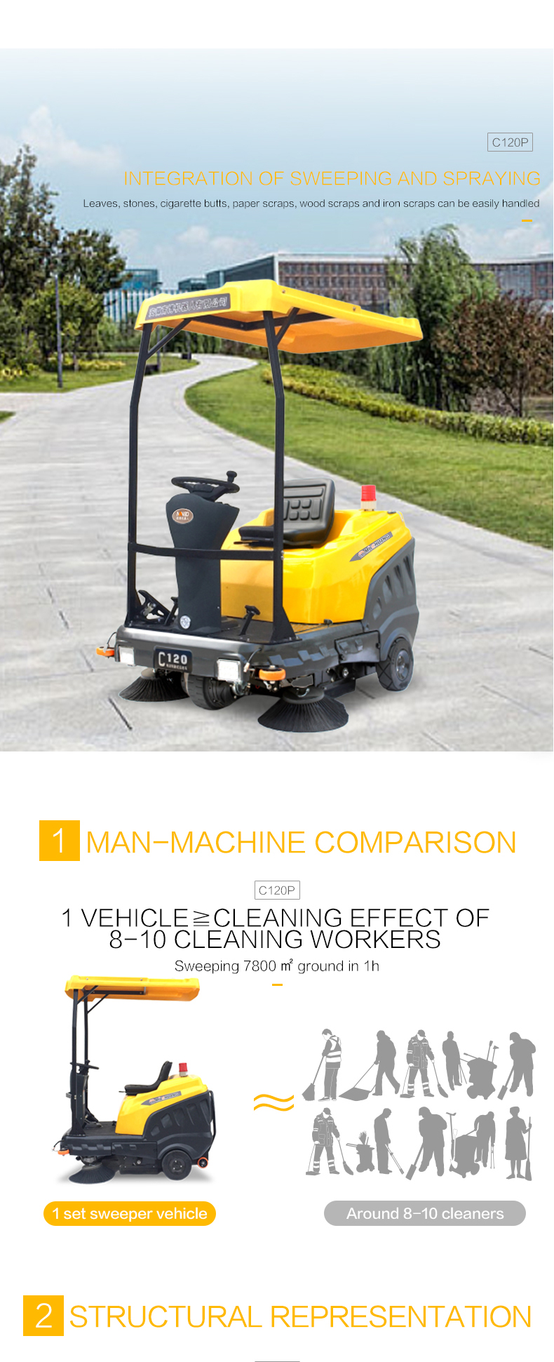 C120P Ride-on Floor Sweeper (with roof)