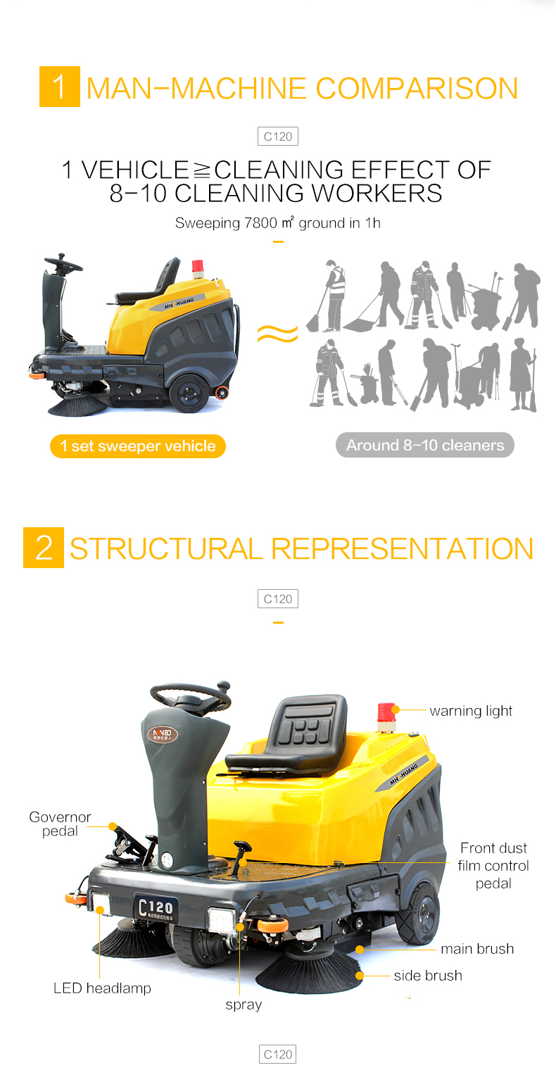 C120 Ride-on Floor Sweeper
