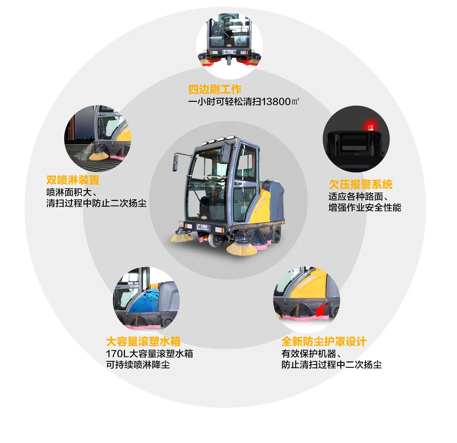 Cleaning Machine Floor Road Street Vacuum Sweeper Road Sweeper (C190)